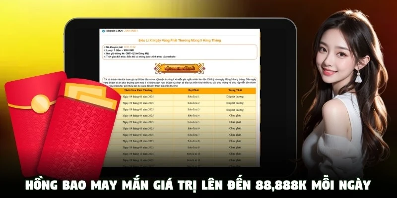 Hồng bao may mắn giá trị lên đến 88,888K mỗi ngày